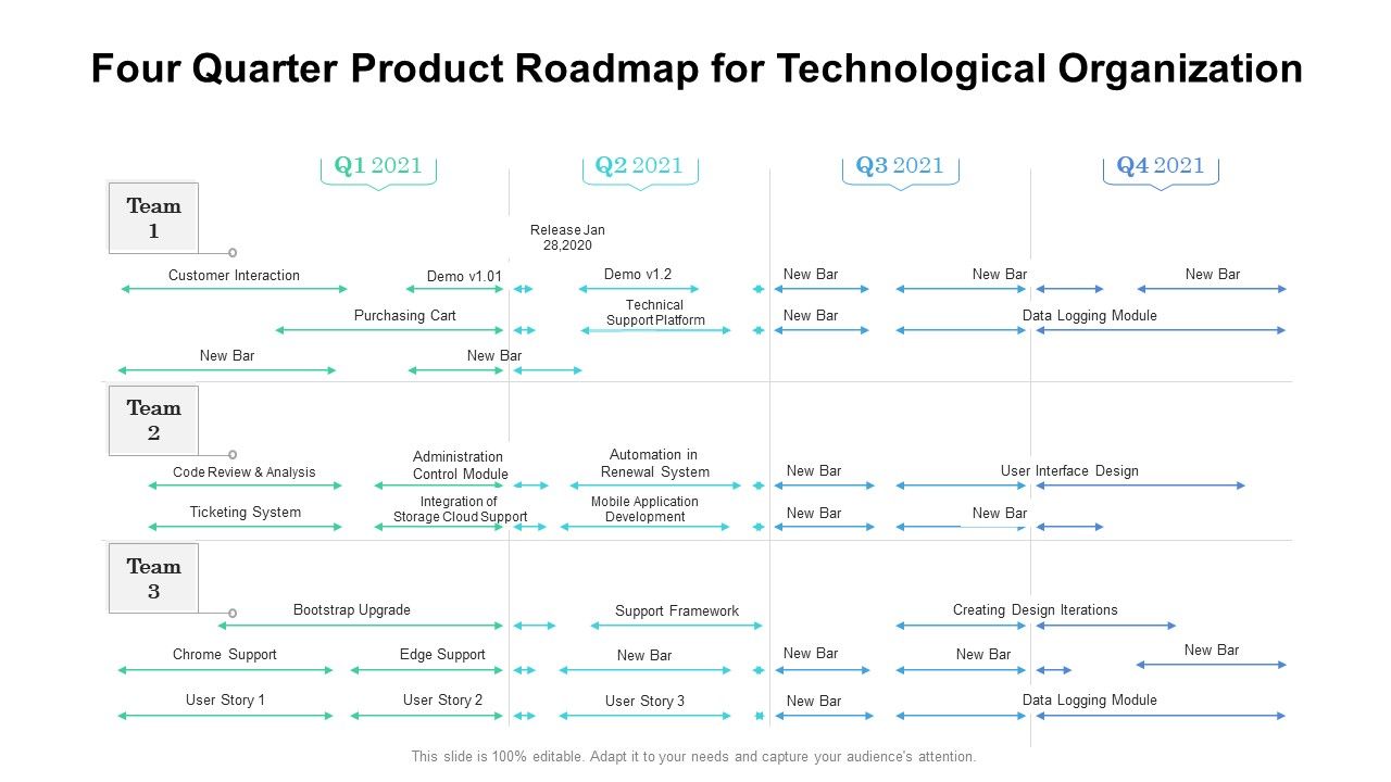 Four_Quarter_Product_Roadmap_For_Technological_Organization_Microsoft_Slide_1.jpg