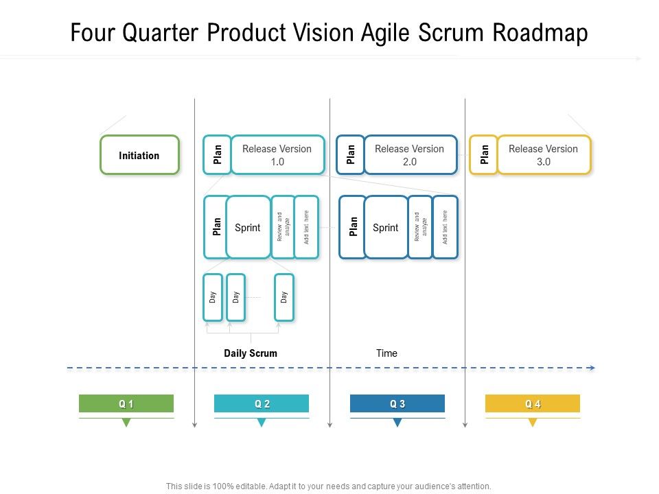 Four_Quarter_Product_Vision_Agile_Scrum_Roadmap_Summary_Slide_1.jpg