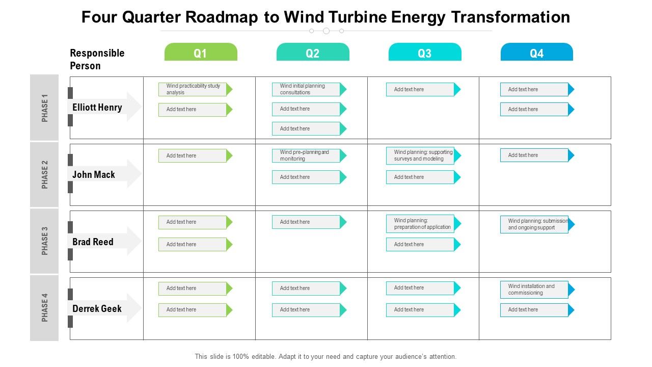 Four_Quarter_Roadmap_To_Wind_Turbine_Energy_Transformation_Topics_Slide_1.jpg