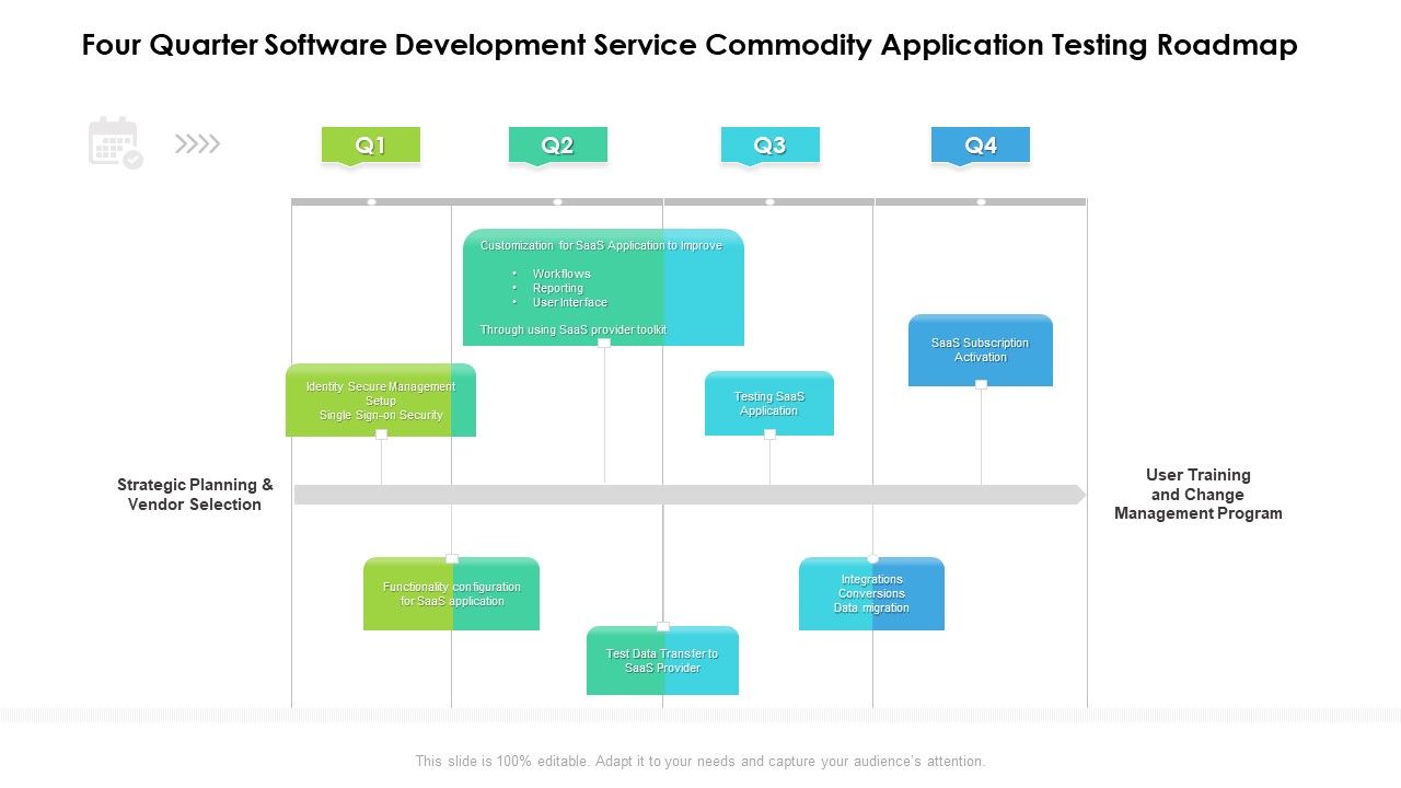 Four_Quarter_Software_Development_Service_Commodity_Application_Testing_Roadmap_Slides_Slide_1.jpg