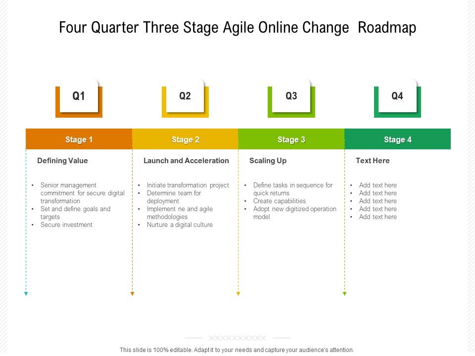 Four_Quarter_Three_Stage_Agile_Online_Change_Roadmap_Mockup_Slide_1.jpg