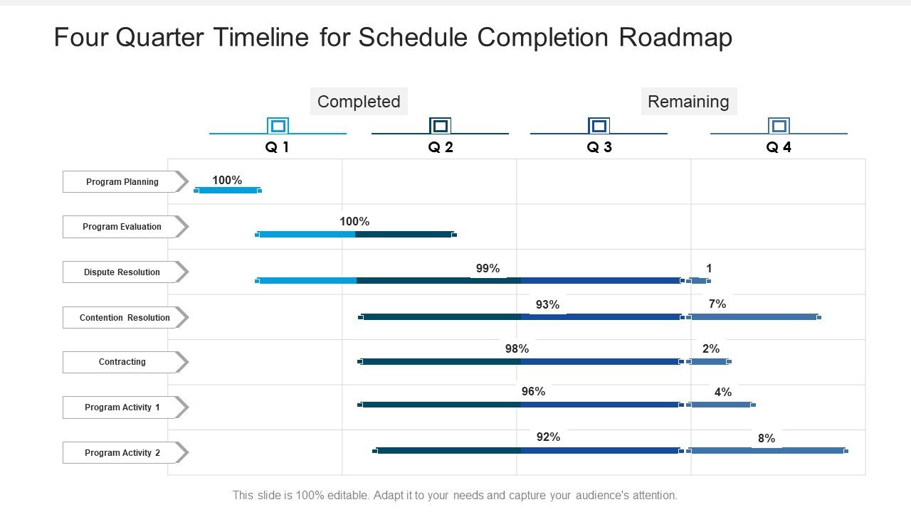 Four_Quarter_Timeline_For_Schedule_Completion_Roadmap_Rules_Slide_1.jpg