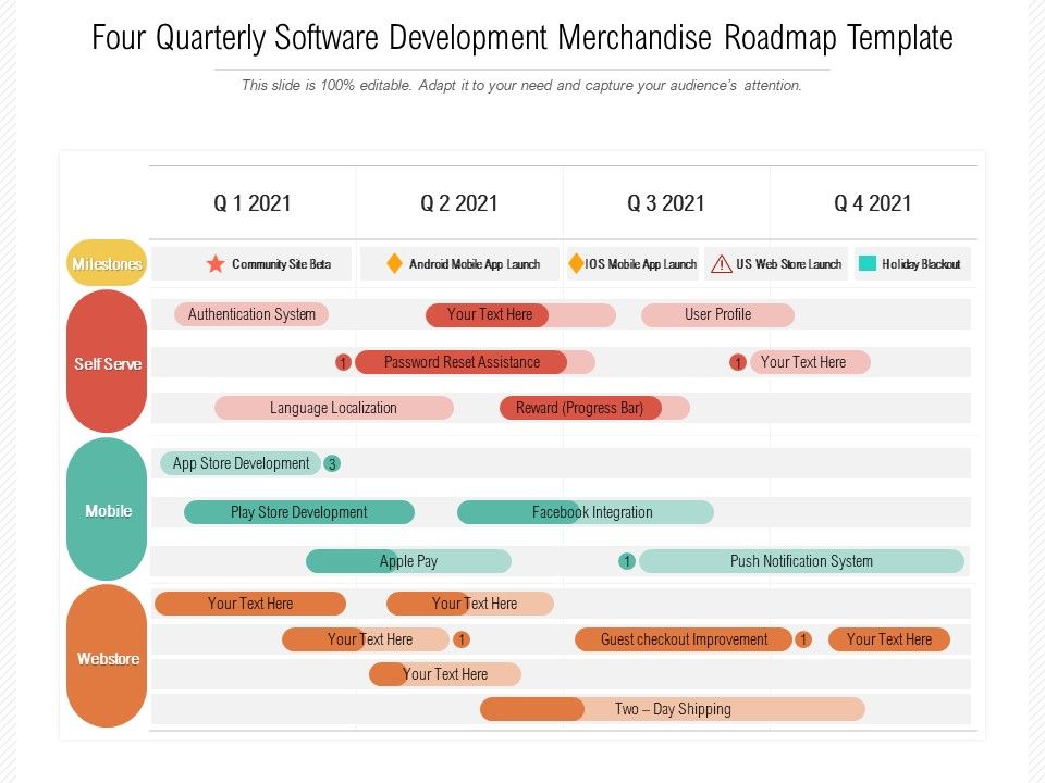 Four_Quarterly_Software_Development_Merchandise_Roadmap_Template_Designs_Slide_1.jpg
