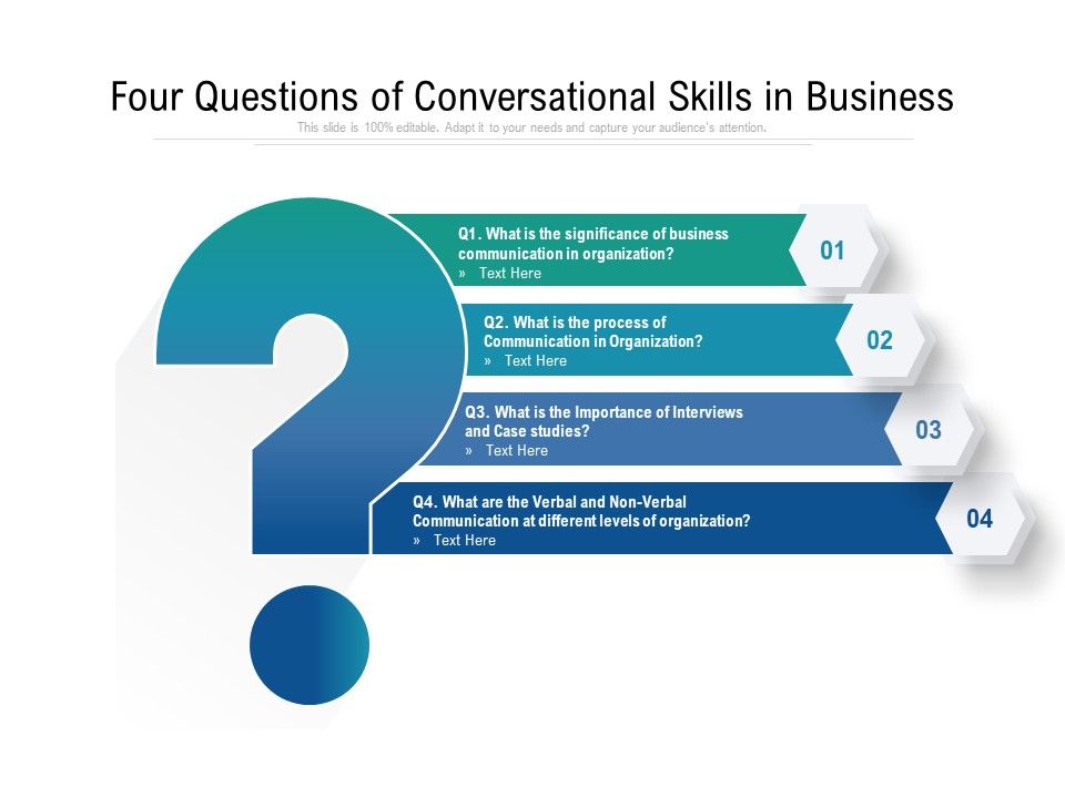 Four_Questions_Of_Conversational_Skills_In_Business_Ppt_PowerPoint_Presentation_File_Themes_PDF_Slide_1.jpg