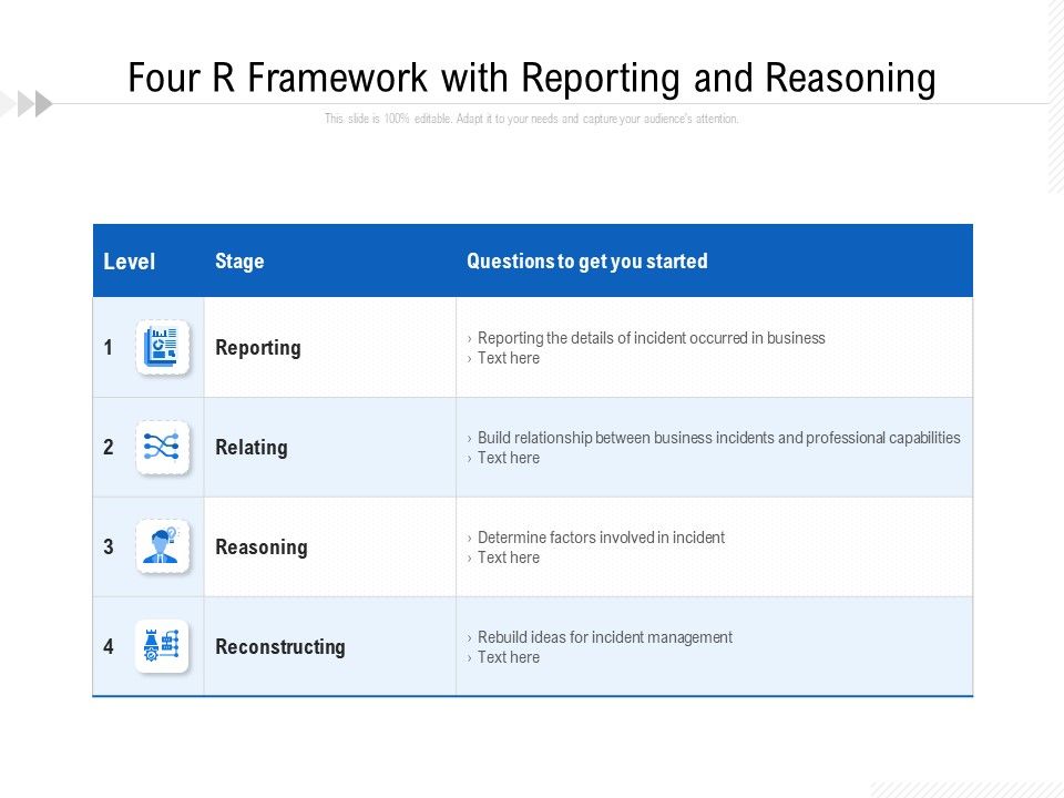 Four_R_Framework_With_Reporting_And_Reasoning_Ppt_PowerPoint_Presentation_File_Clipart_PDF_Slide_1.jpg