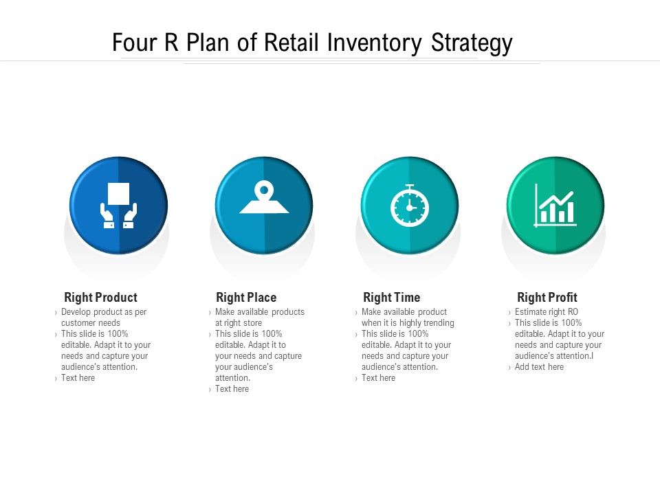 Four_R_Plan_Of_Retail_Inventory_Strategy_Ppt_PowerPoint_Presentation_Gallery_Display_PDF_Slide_1.jpg