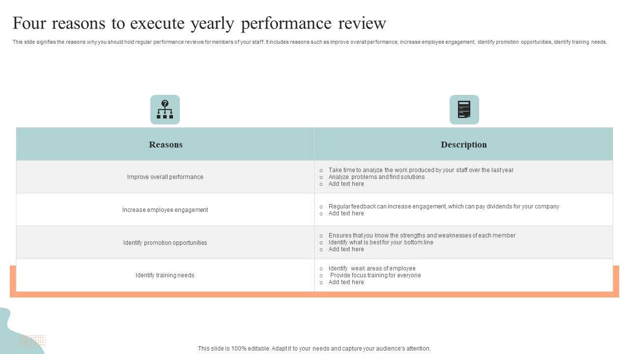 Four_Reasons_To_Execute_Yearly_Performance_Review_Template_PDF_Slide_1.jpg
