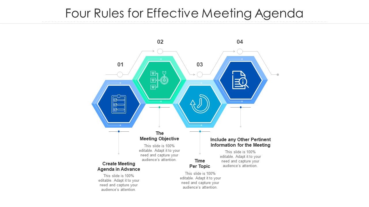 Four_Rules_For_Effective_Meeting_Agenda_Ppt_PowerPoint_Presentation_Gallery_Ideas_PDF_Slide_1.jpg