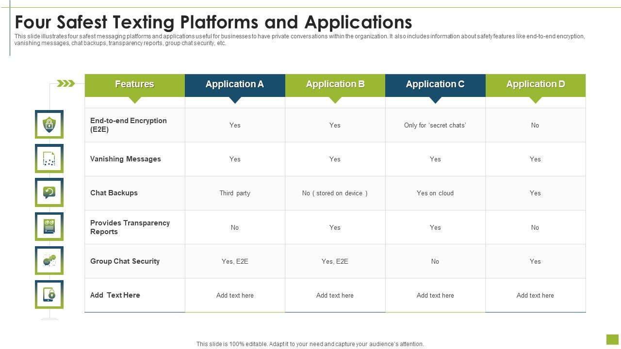 Four_Safest_Texting_Platforms_And_Applications_Infographics_PDF_Slide_1.jpg