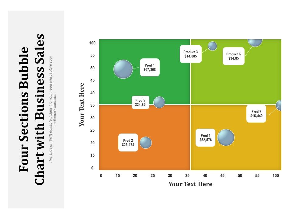 Four_Sections_Bubble_Chart_With_Business_Sales_Ppt_PowerPoint_Presentation_Guide_PDF_Slide_1.jpg