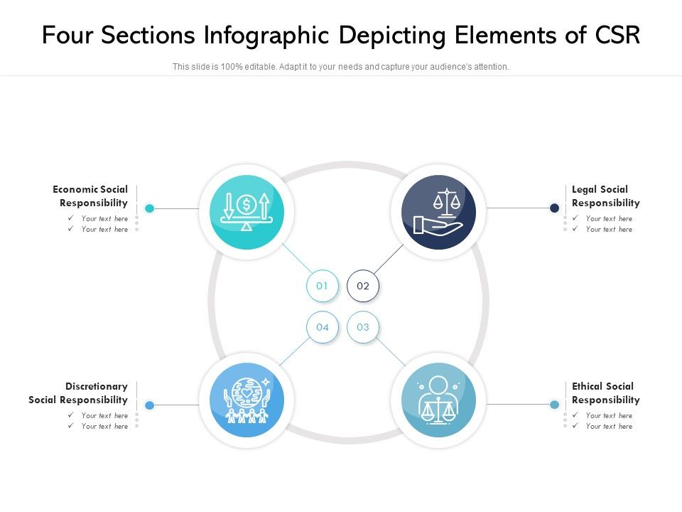 Four_Sections_Infographic_Depicting_Elements_Of_CSR_Ppt_PowerPoint_Presentation_File_Elements_PDF_Slide_1.jpg