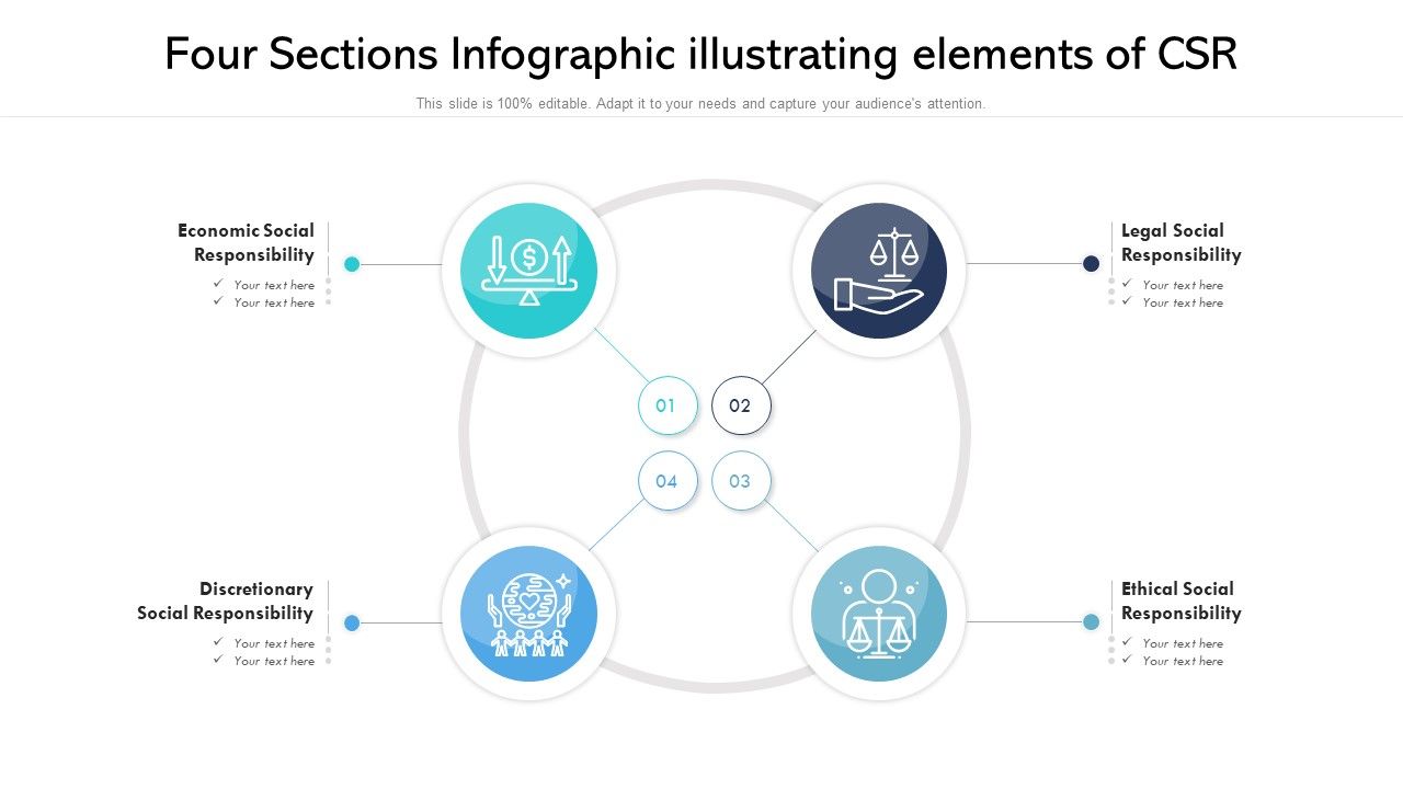 Four_Sections_Infographic_Illustrating_Elements_Of_CSR_Ppt_PowerPoint_Presentation_Gallery_Inspiration_PDF_Slide_1.jpg