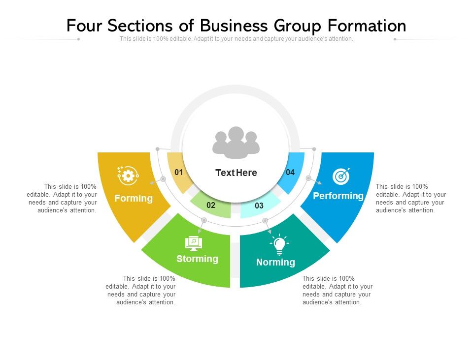 Four_Sections_Of_Business_Group_Formation_Ppt_PowerPoint_Presentation_Summary_Template_PDF_Slide_1.jpg