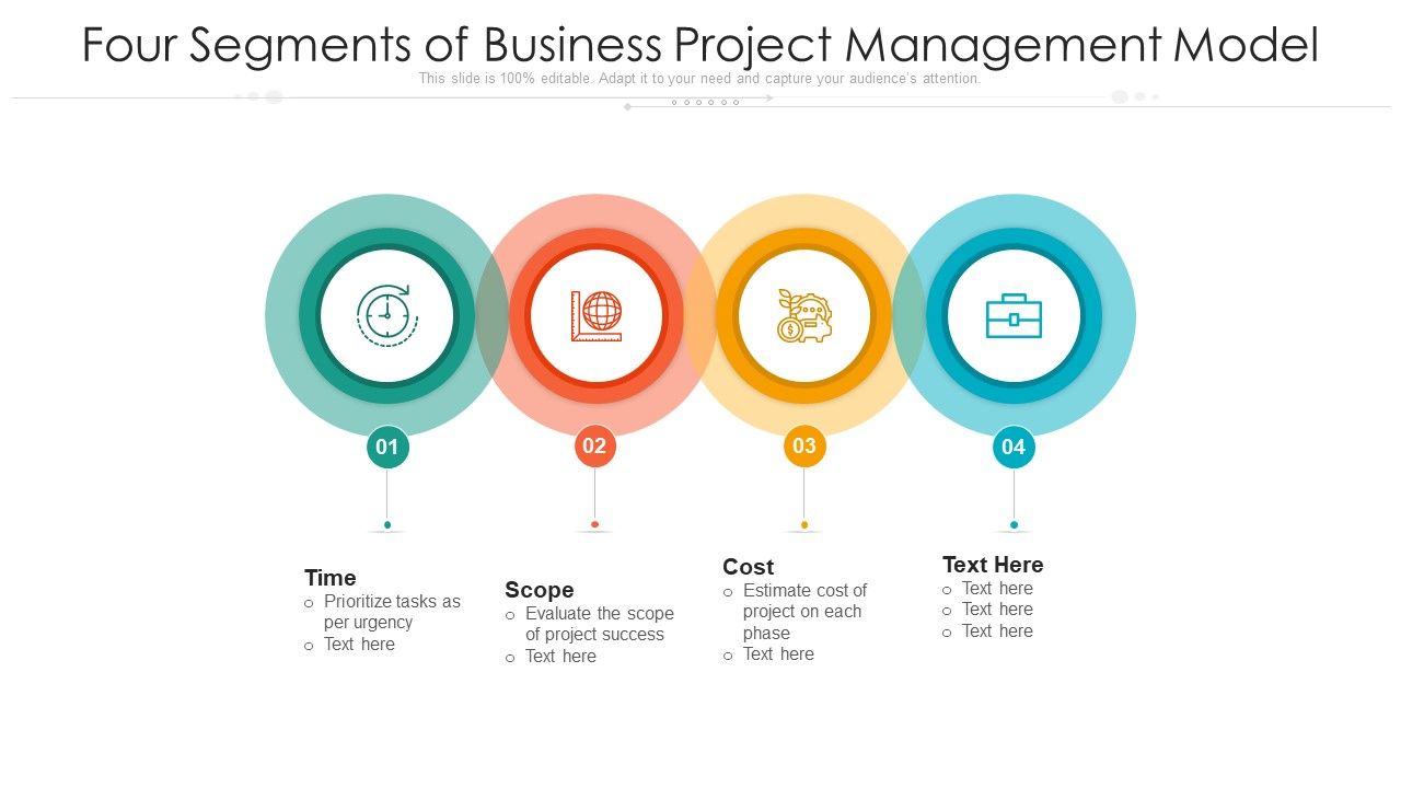 Four_Segments_Of_Business_Project_Management_Model_Ppt_PowerPoint_Presentation_Gallery_Themes_PDF_Slide_1.jpg