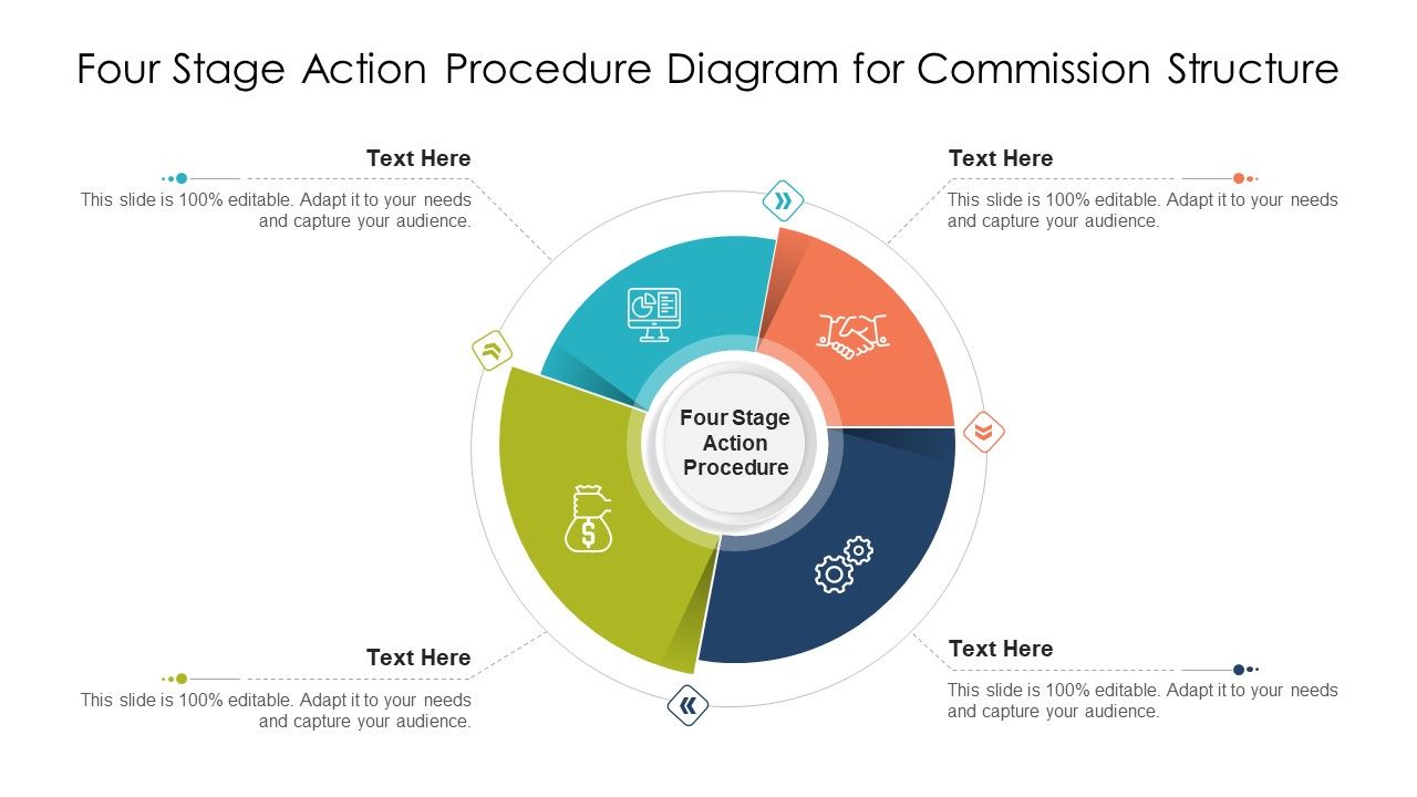 Four_Stage_Action_Procedure_Diagram_For_Commission_Structure_Slides_PDF_Slide_1.jpg