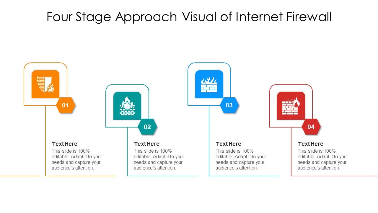 Four_Stage_Approach_Visual_Of_Internet_Firewall_Ppt_PowerPoint_Presentation_Gallery_Show_PDF_Slide_1.jpg