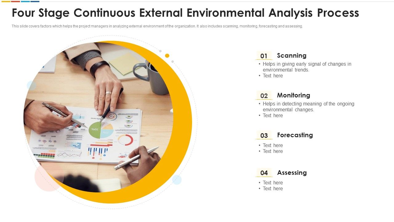 Four_Stage_Continuous_External_Environmental_Analysis_Process_Download_PDF_Slide_1.jpg