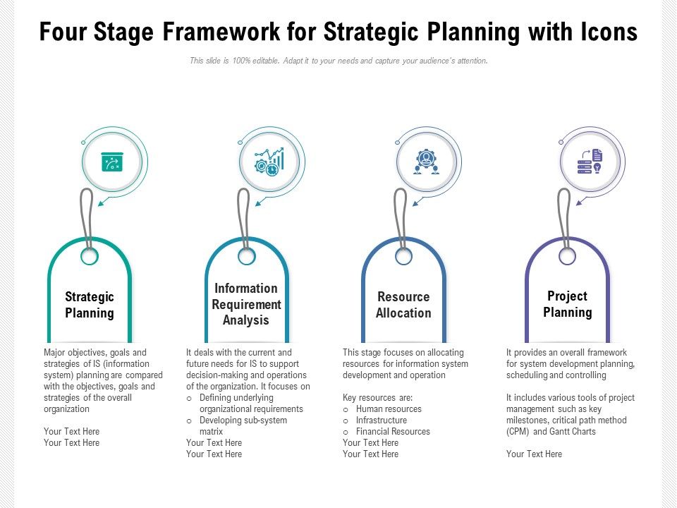 Four_Stage_Framework_For_Strategic_Planning_With_Icons_Ppt_PowerPoint_Presentation_Gallery_Brochure_PDF_Slide_1.jpg