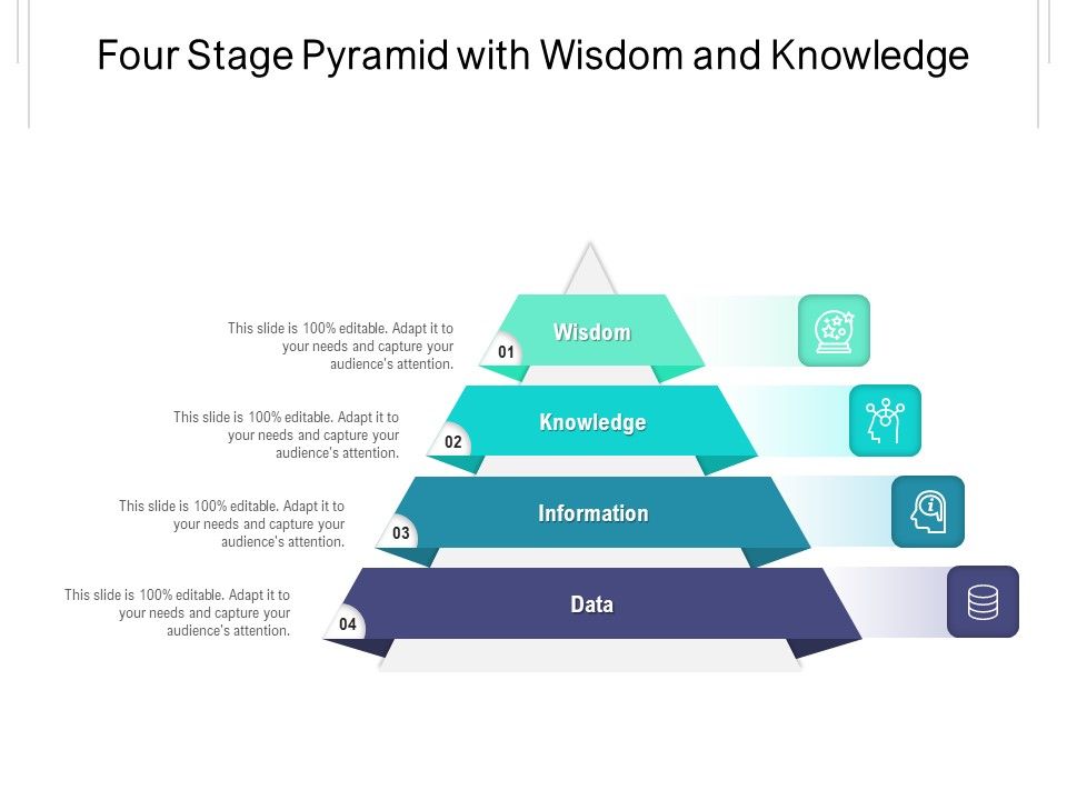 Four_Stage_Pyramid_With_Wisdom_And_Knowledge_Ppt_PowerPoint_Presentation_Ideas_Graphic_Images_Slide_1.jpg