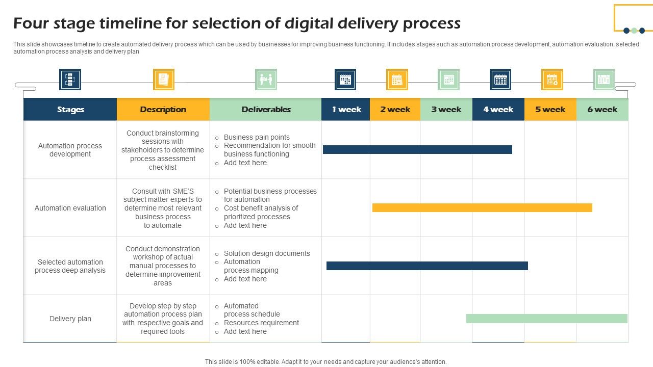 Four_Stage_Timeline_For_Selection_Of_Digital_Delivery_Process_Introduction_PDF_Slide_1.jpg