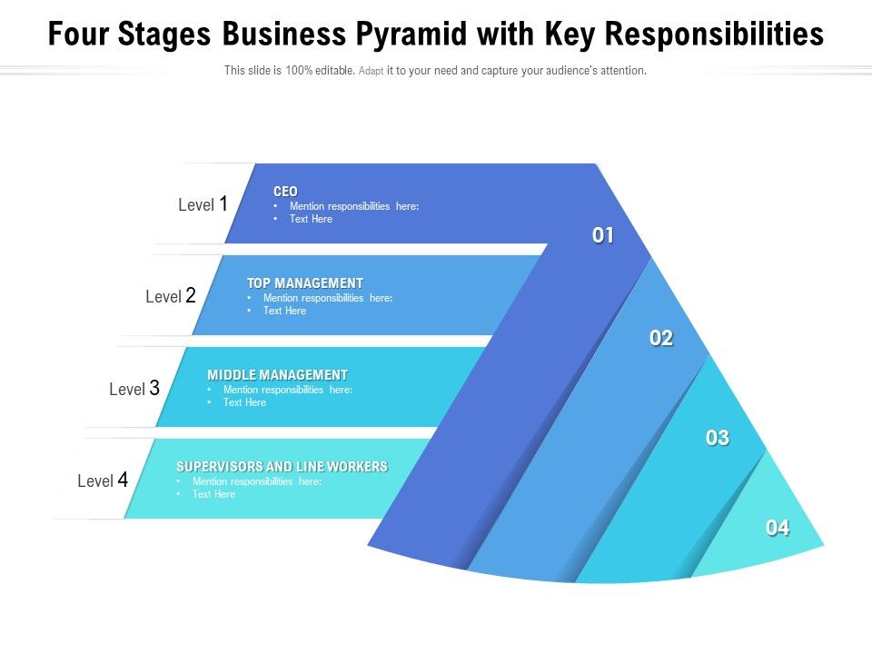 Four_Stages_Business_Pyramid_With_Key_Responsibilities_Ppt_PowerPoint_Presentation_File_Diagrams_PDF_Slide_1.jpg