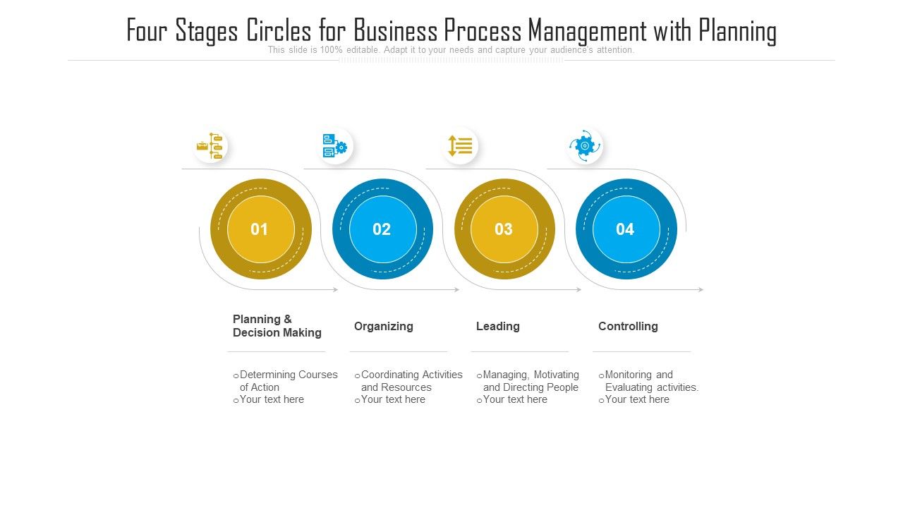 Four_Stages_Circles_For_Business_Process_Management_With_Planning_Ppt_PowerPoint_Presentation_Gallery_Demonstration_PDF_Slide_1.jpg