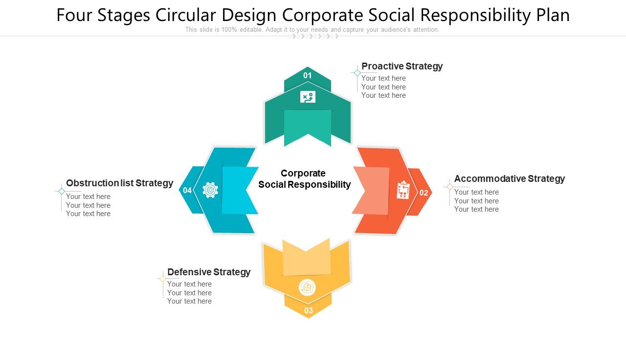 Four_Stages_Circular_Design_Corporate_Social_Responsibility_Plan_Ppt_PowerPoint_Presentation_Gallery_Shapes_PDF_Slide_1.jpg