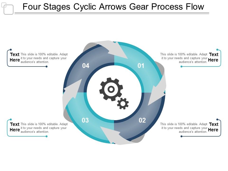 Four_Stages_Cyclic_Arrows_Gear_Process_Flow_Ppt_PowerPoint_Presentation_Slides_Ideas_Slide_1.jpg