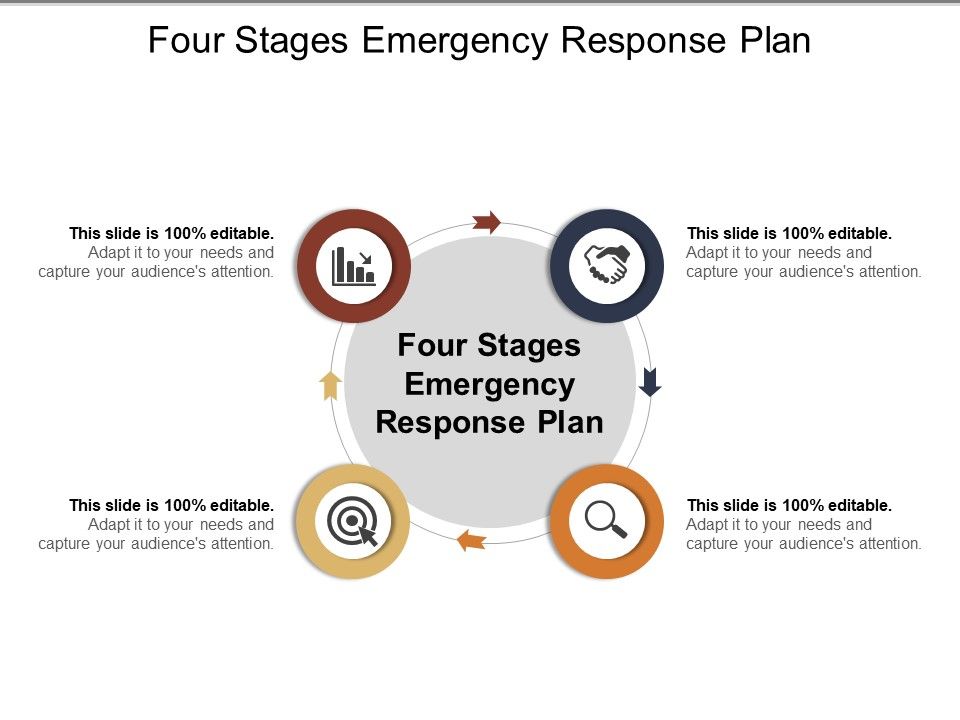 Four_Stages_Emergency_Response_Plan_Ppt_PowerPoint_Presentation_Styles_Graphics_Example_Slide_1.jpg