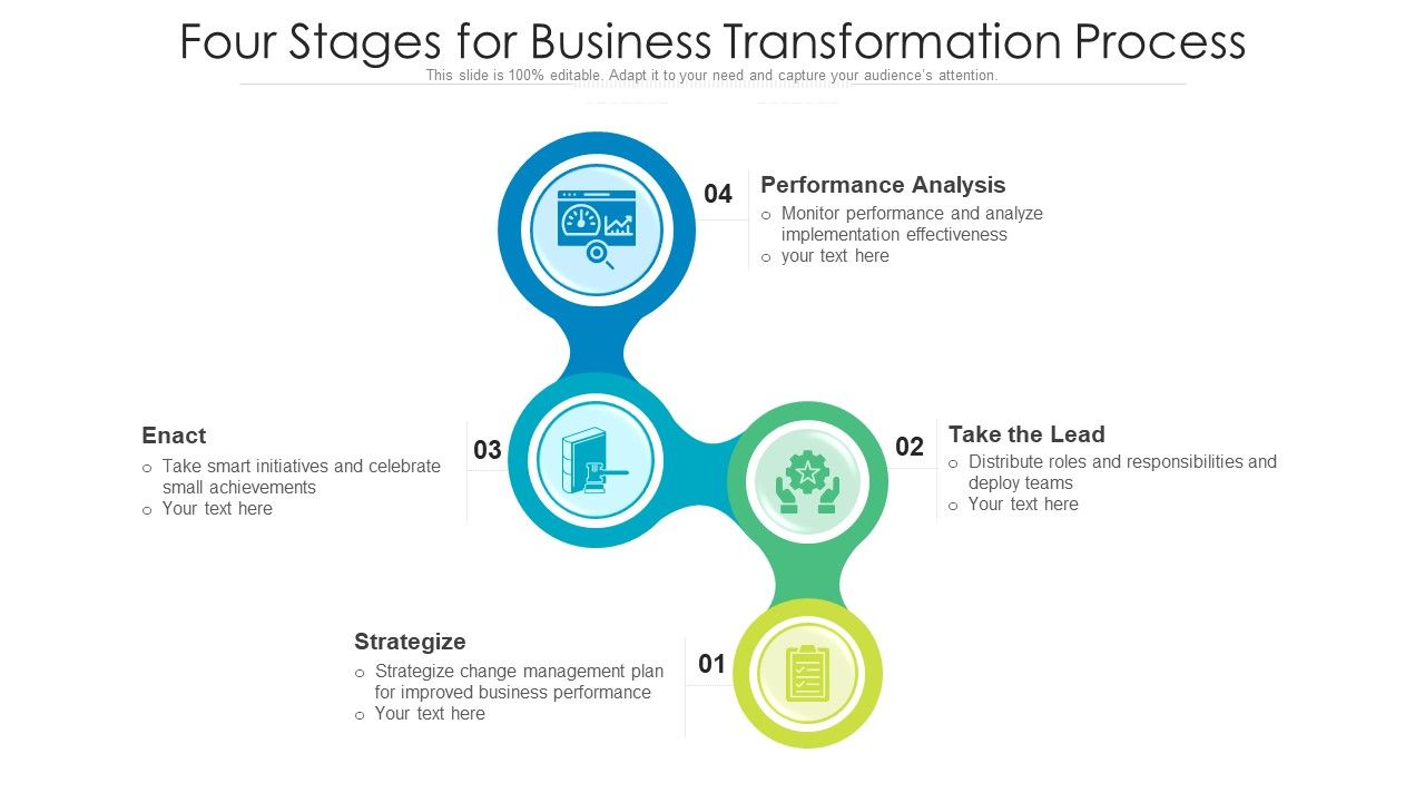 Four_Stages_For_Business_Transformation_Process_Ppt_Layouts_Portrait_PDF_Slide_1.jpg