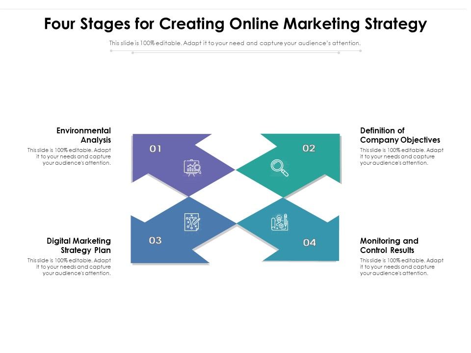 Four_Stages_For_Creating_Online_Marketing_Strategy_Ppt_PowerPoint_Presentation_Background_Image_PDF_Slide_1.jpg