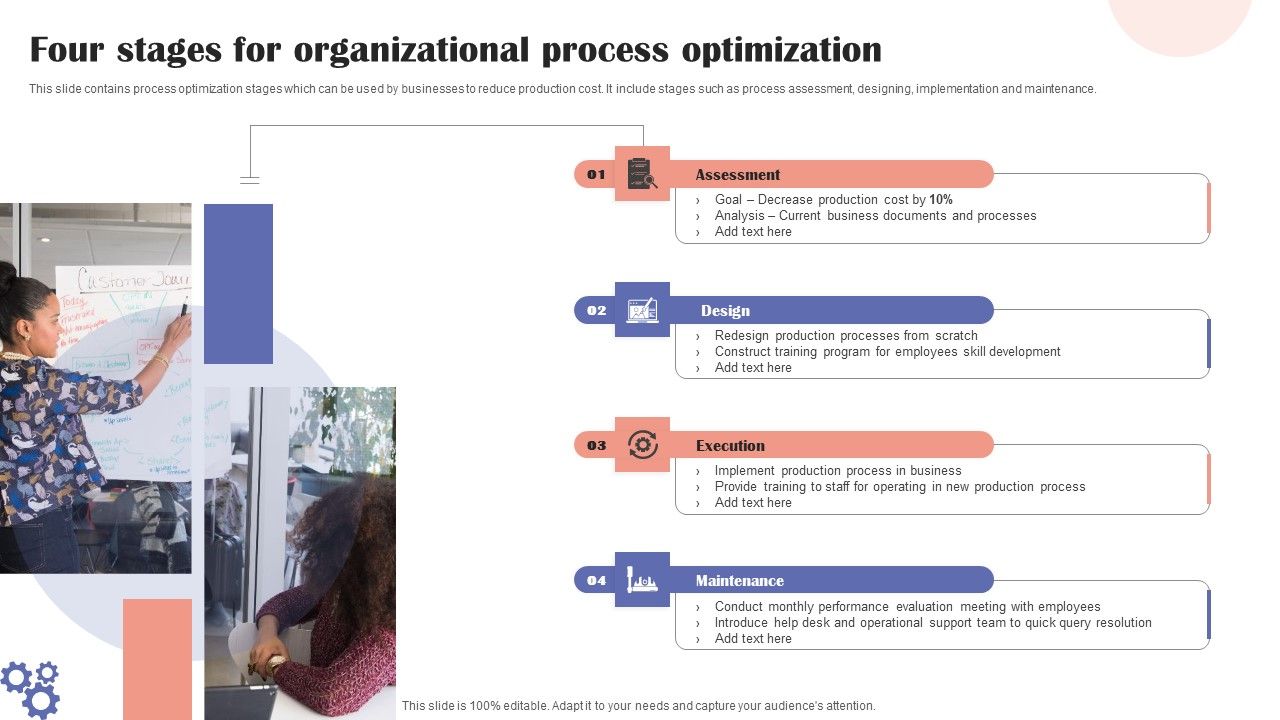 Four_Stages_For_Organizational_Process_Optimization_Mockup_PDF_Slide_1.jpg