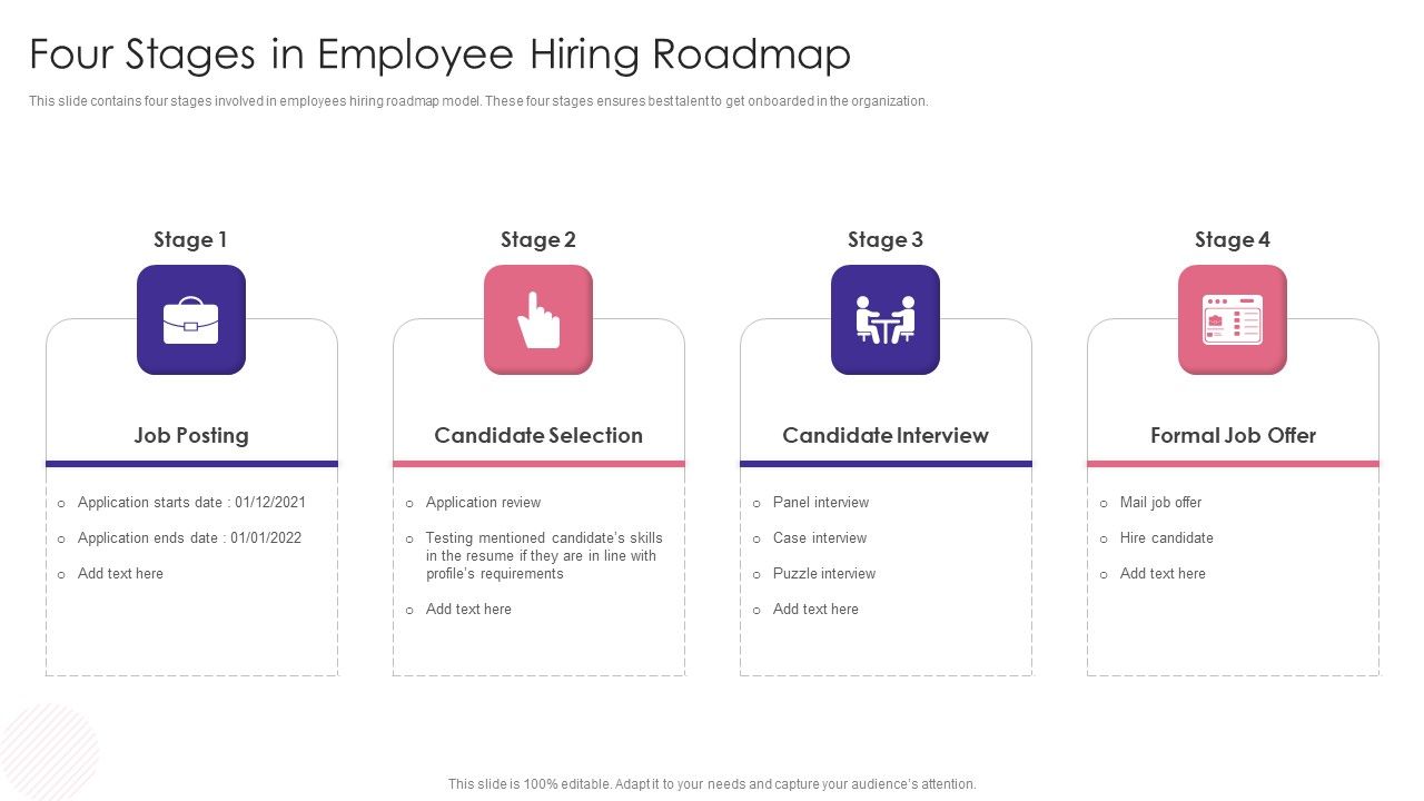 Four_Stages_In_Employee_Hiring_Roadmap_Themes_PDF_Slide_1.jpg