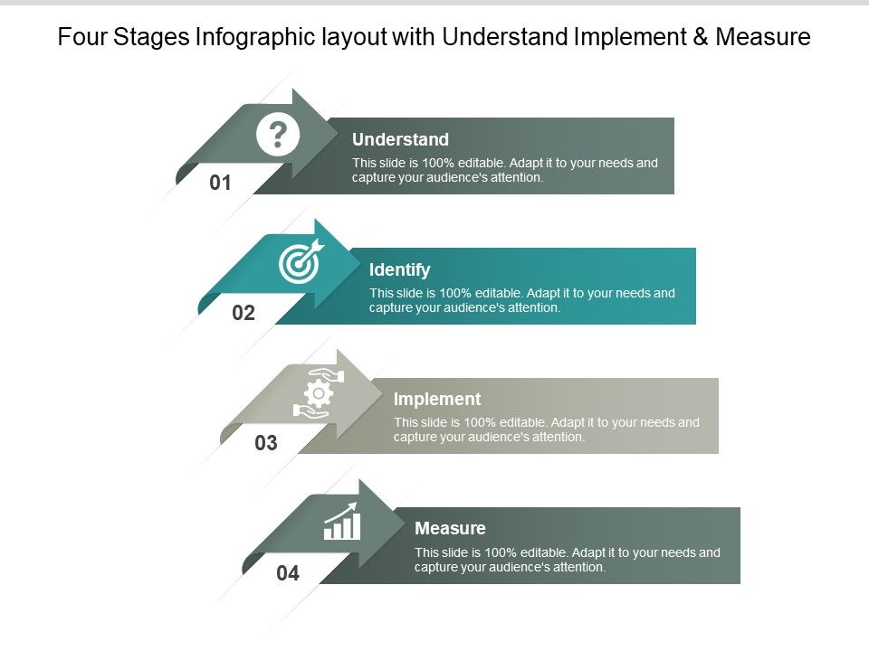 Four_Stages_Infographic_Layout_With_Understand_Implement_And_Measure_Ppt_PowerPoint_Presentation_Slides_Deck_Slide_1.jpg