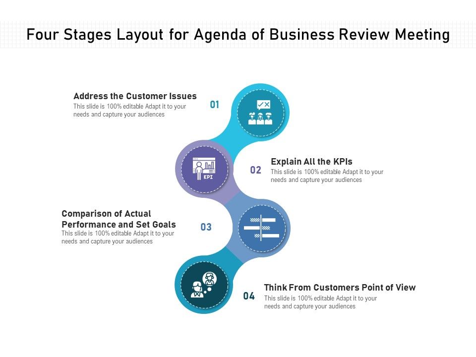 Four_Stages_Layout_For_Agenda_Of_Business_Review_Meeting_Ppt_PowerPoint_Presentation_Gallery_Demonstration_PDF_Slide_1.jpg