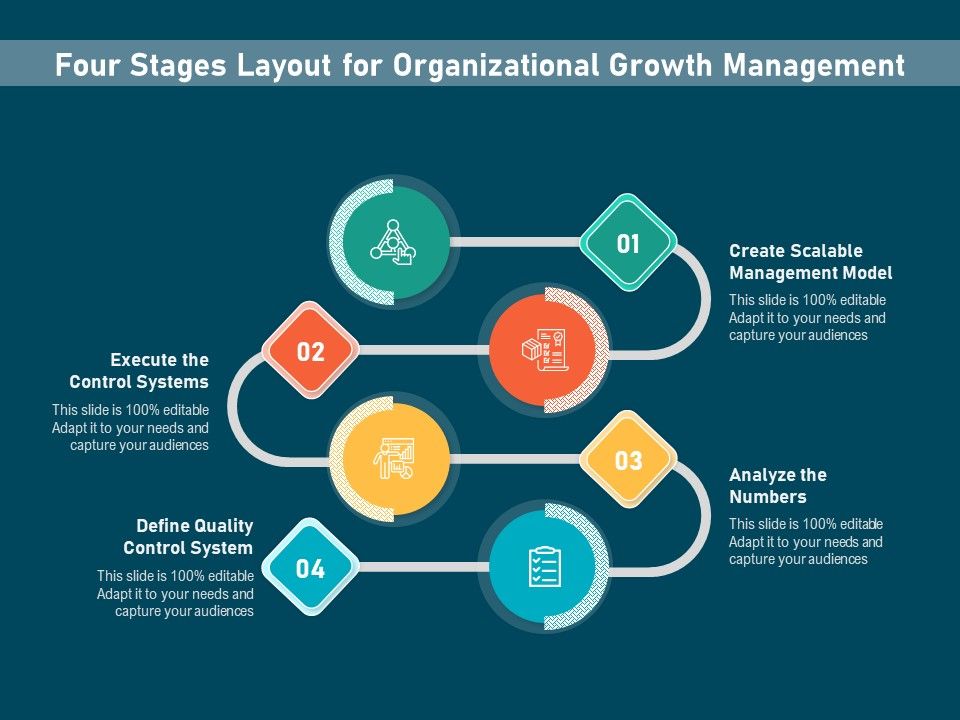 Four_Stages_Layout_For_Organizational_Growth_Management_Ppt_PowerPoint_Presentation_File_Templates_PDF_Slide_1.jpg