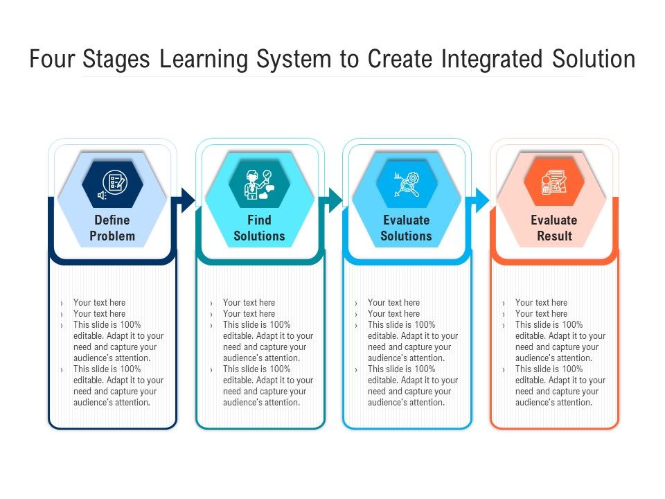 Four_Stages_Learning_System_To_Create_Integrated_Solution_Ppt_PowerPoint_Presentation_File_Designs_Download_PDF_Slide_1.jpg