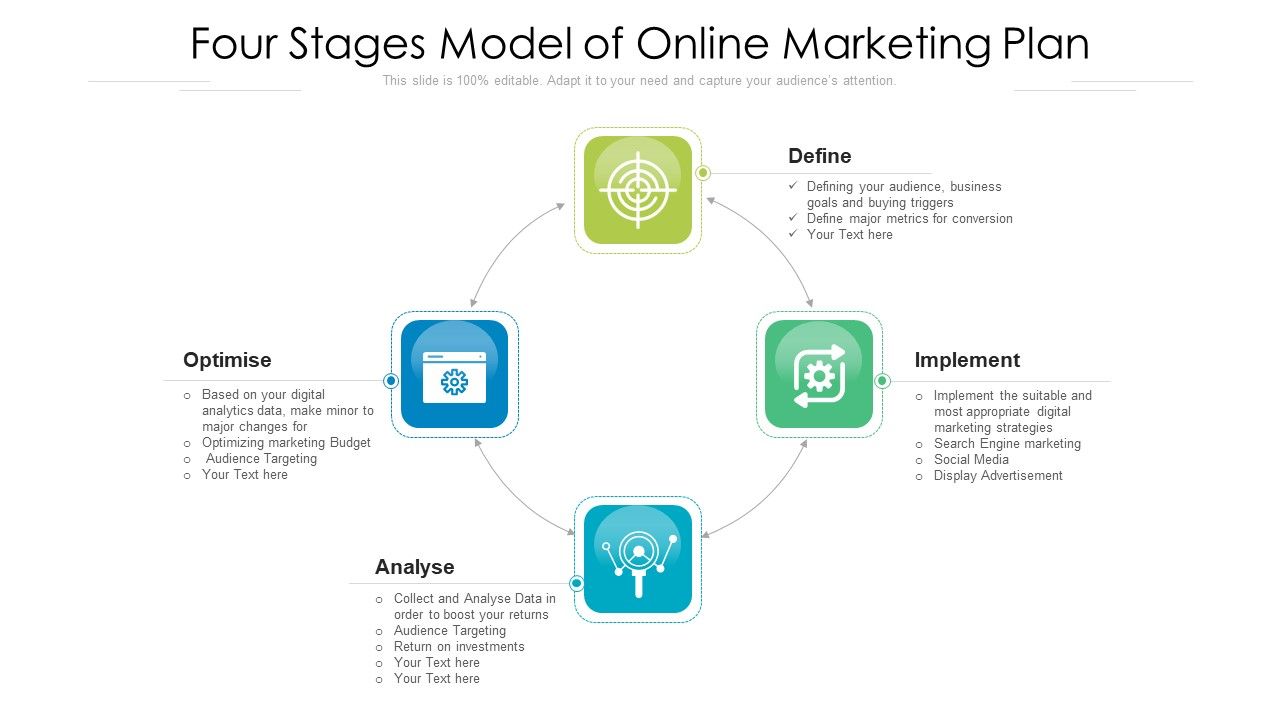 Four_Stages_Model_Of_Online_Marketing_Plan_Ppt_File_Slides_PDF_Slide_1.jpg