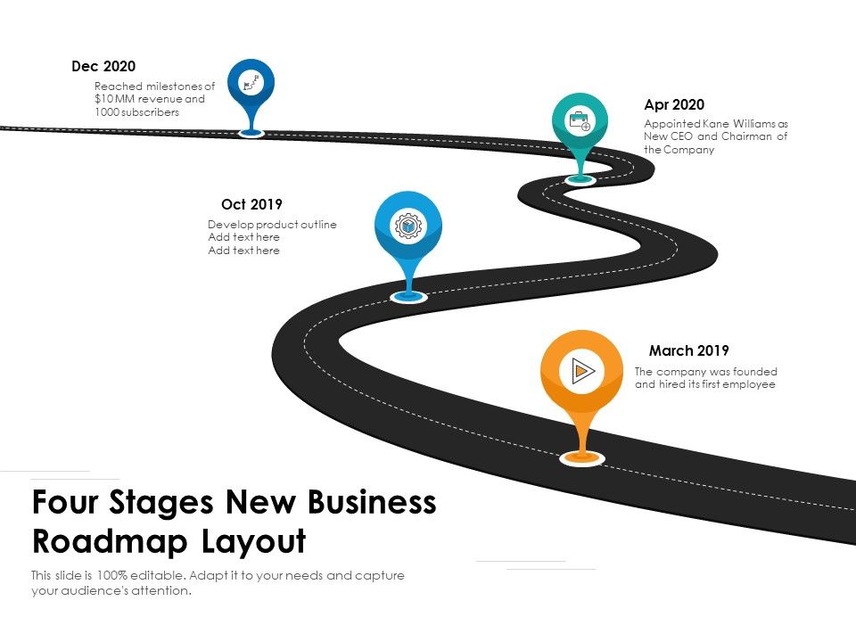 Four_Stages_New_Business_Roadmap_Layout_Ppt_PowerPoint_Presentation_Gallery_Files_PDF_Slide_1.jpg