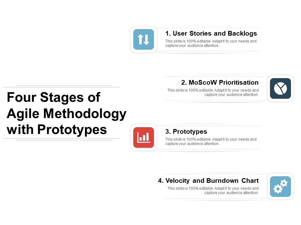 Four_Stages_Of_Agile_Methodology_With_Prototypes_Ppt_PowerPoint_Presentation_Ideas_Deck_PDF_Slide_1.jpg
