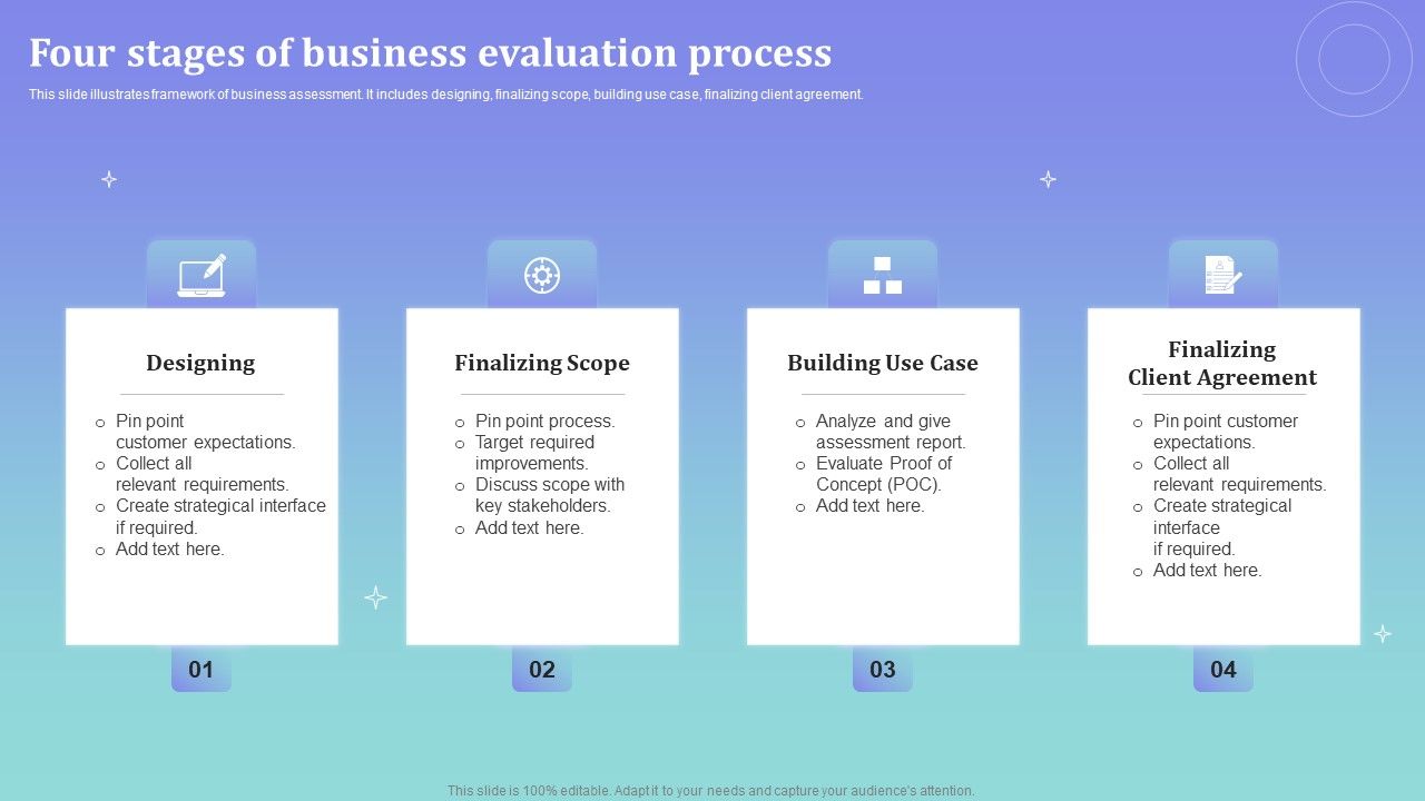 Four_Stages_Of_Business_Evaluation_Process_Ppt_PowerPoint_Presentation_Gallery_Slideshow_PDF_Slide_1.jpg