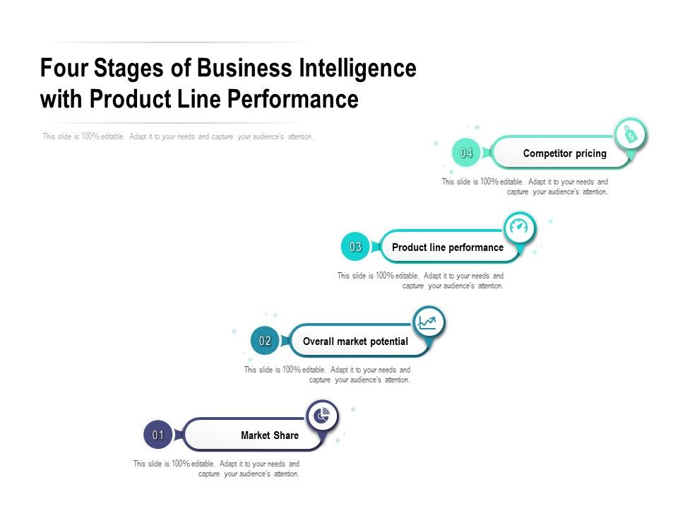 Four_Stages_Of_Business_Intelligence_With_Product_Line_Performance_Ppt_PowerPoint_Presentation_Styles_Graphics_Download_Slide_1.jpg