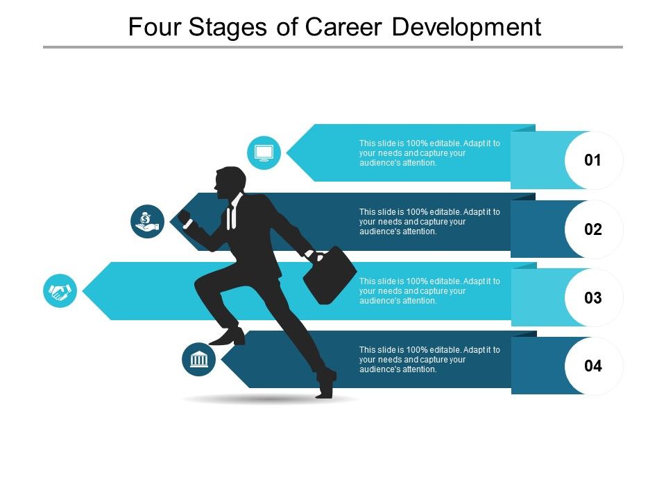 Four_Stages_Of_Career_Development_Ppt_PowerPoint_Presentation_Infographic_Template_Slide_1.jpg