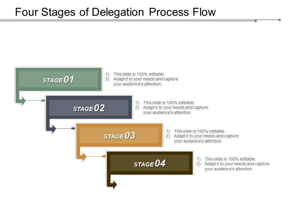 Four_Stages_Of_Delegation_Process_Flow_Ppt_PowerPoint_Presentation_Inspiration_Templates_Slide_1.jpg