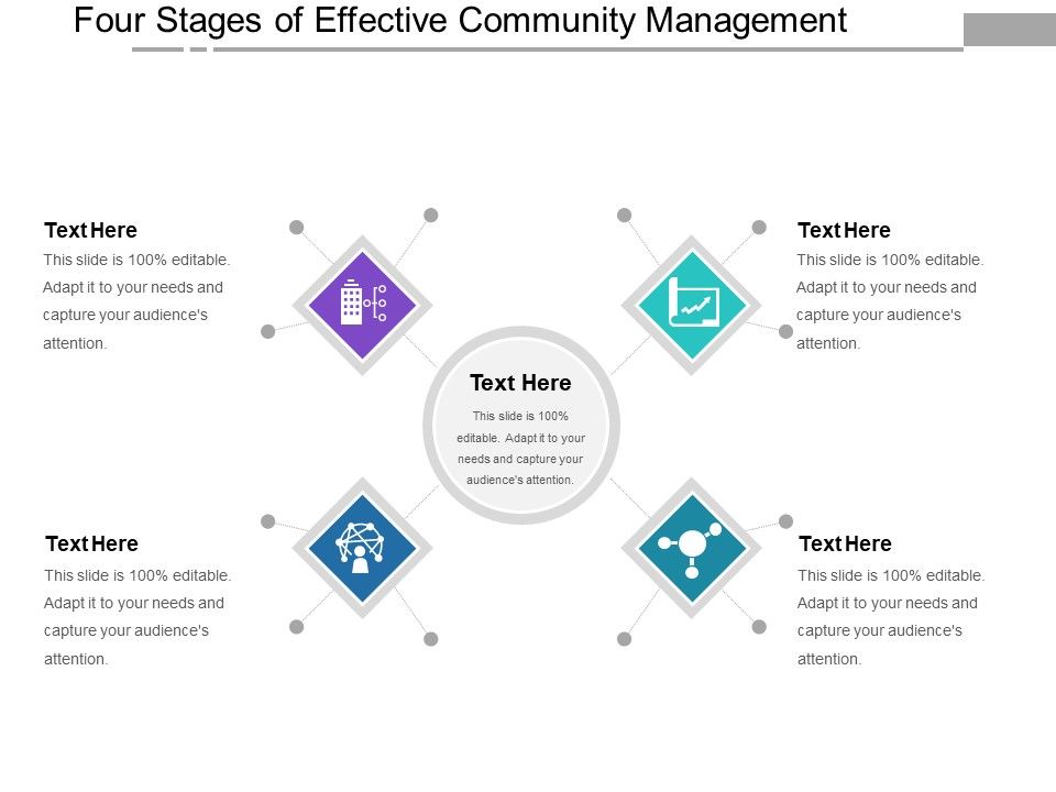 Four_Stages_Of_Effective_Community_Management_Ppt_PowerPoint_Presentation_Gallery_Themes_PDF_Slide_1.jpg