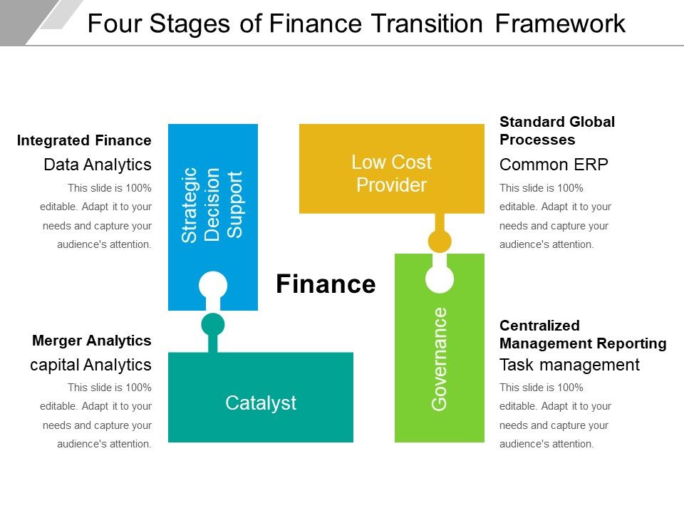 Four_Stages_Of_Finance_Transition_Framework_Ppt_PowerPoint_Presentation_File_Design_Inspiration_PDF_Slide_1.jpg