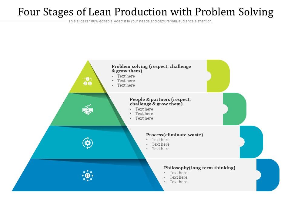 Four_Stages_Of_Lean_Production_With_Problem_Solving_Ppt_PowerPoint_Presentation_Gallery_Infographics_PDF_Slide_1.jpg