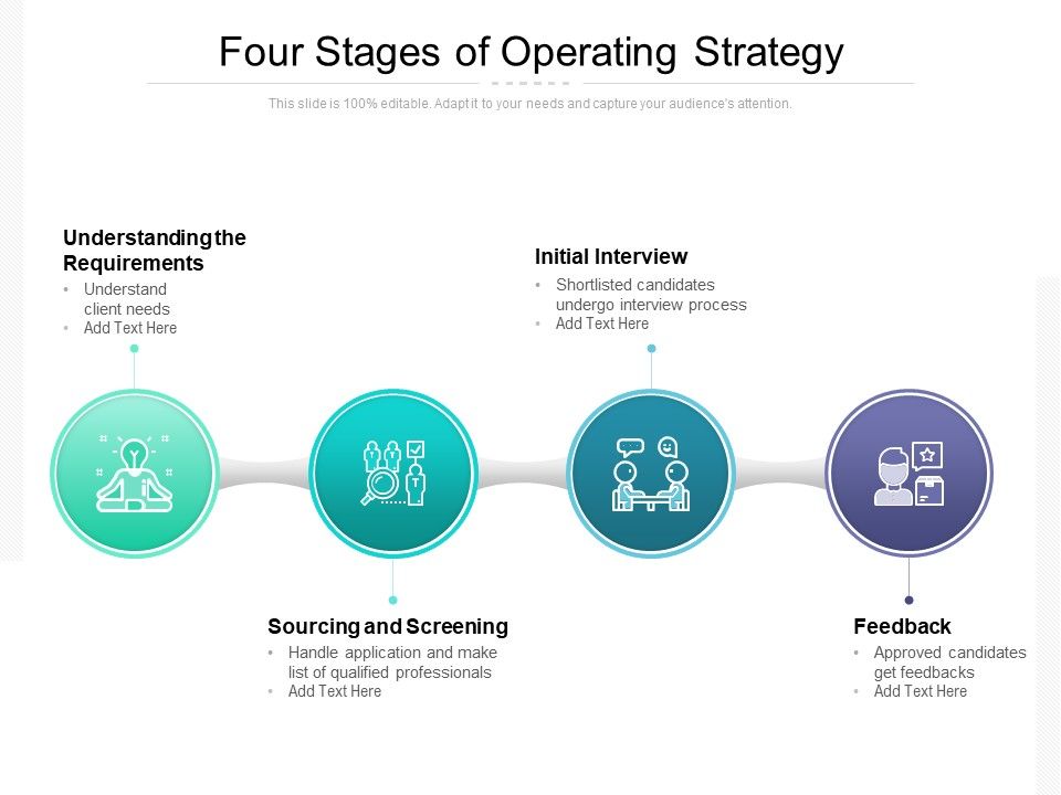 Four_Stages_Of_Operating_Strategy_Ppt_PowerPoint_Presentation_Gallery_Good_PDF_Slide_1.jpg