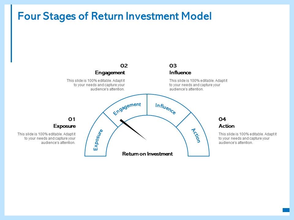Four_Stages_Of_Return_Investment_Model_Ppt_PowerPoint_Presentation_Model_Skills_Slide_1.jpg