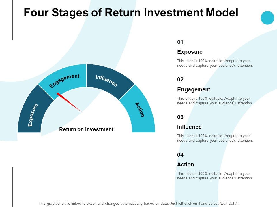 Four_Stages_Of_Return_Investment_Model_Ppt_PowerPoint_Presentation_Pictures_Background_Image_Slide_1.jpg